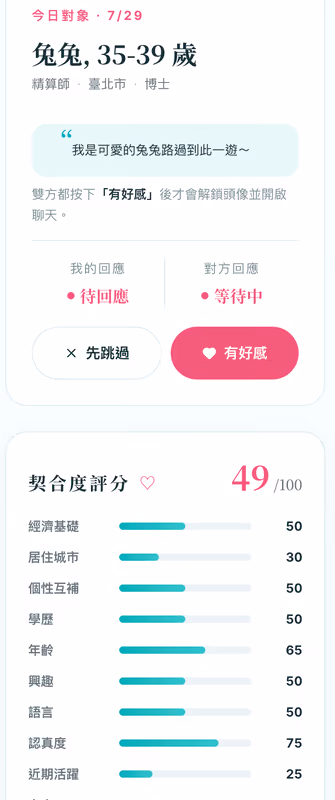條件式關係媒合畫面 1