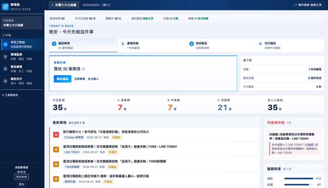 跨來源監控儀表板實際開發畫面