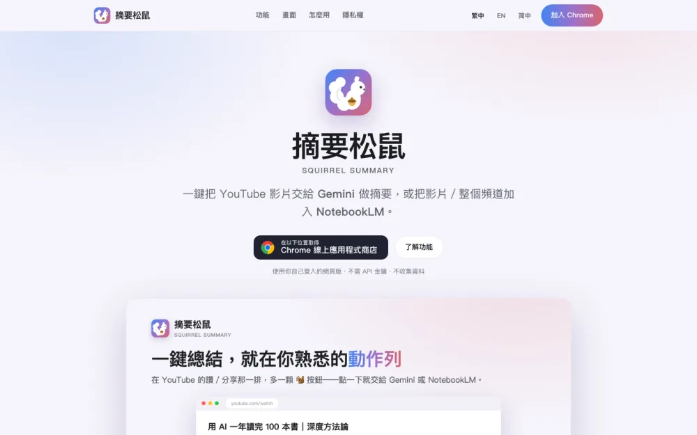 摘要松鼠 實際產品畫面
